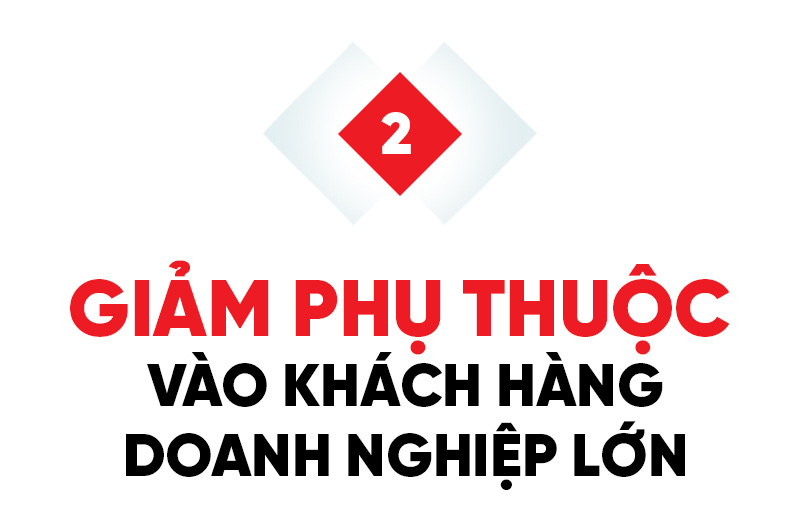 Techcombank khẳng định tham vọng đứng Top 10 Đông Nam Á - Ảnh 6.