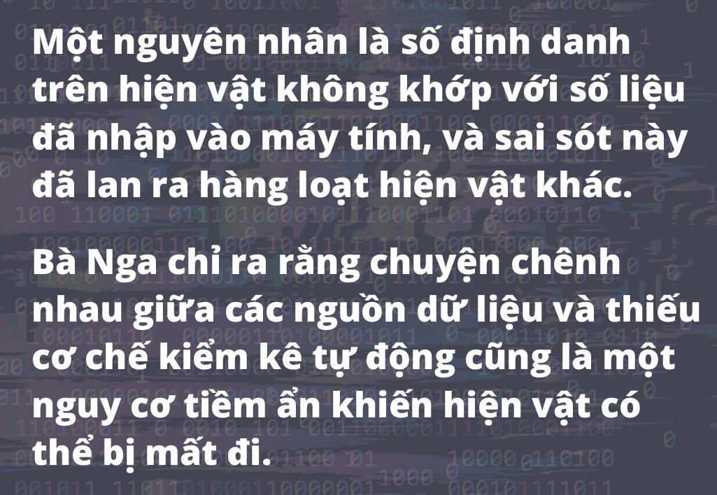 Chuyển đổi số trong bảo tàng: Những khúc mắc để ngỏ - Ảnh 17.