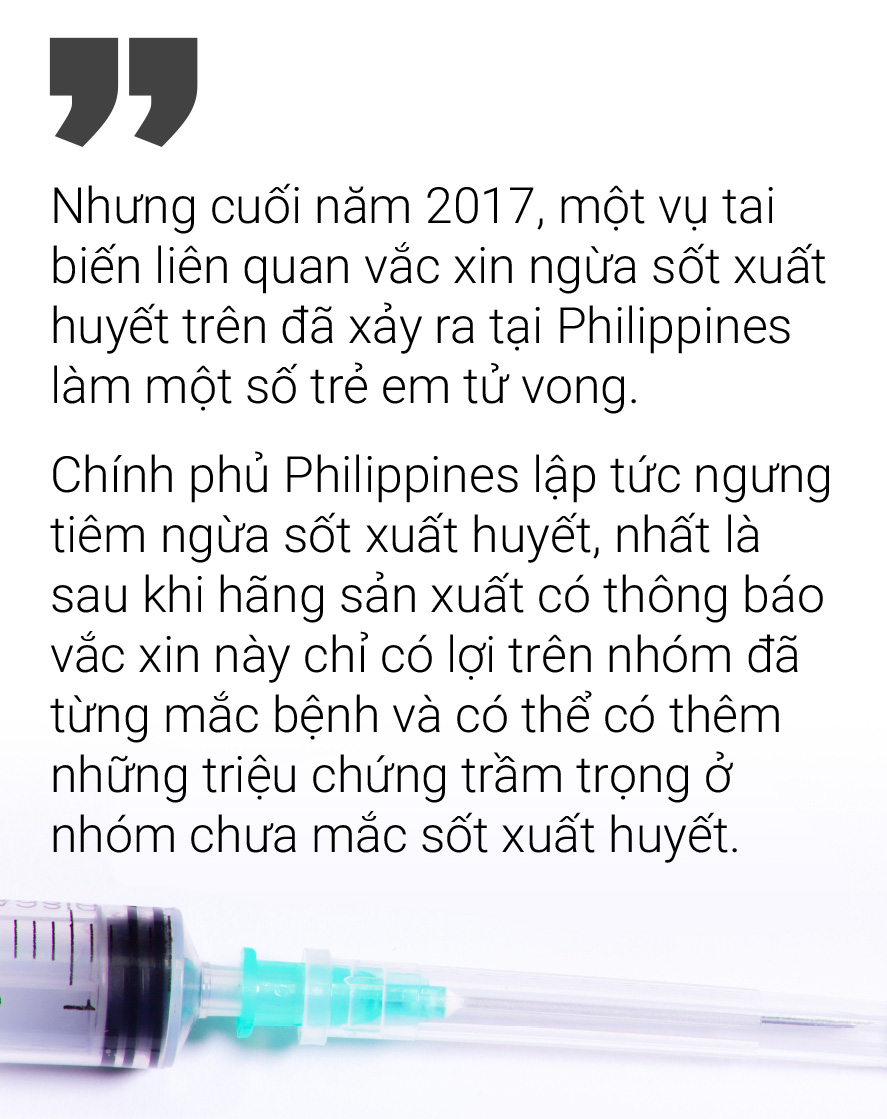 Vắc xin sốt xuất huyết: Con đường chông gai - Ảnh 15.