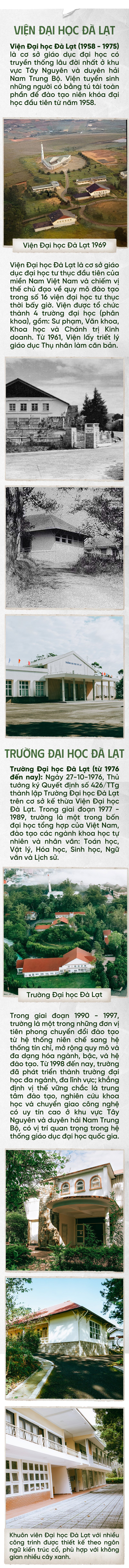 Trường đại học Đà Lạt, Hành trình 65 năm Thụ nhân, Khai phóng, Bản sắc - Ảnh 1.