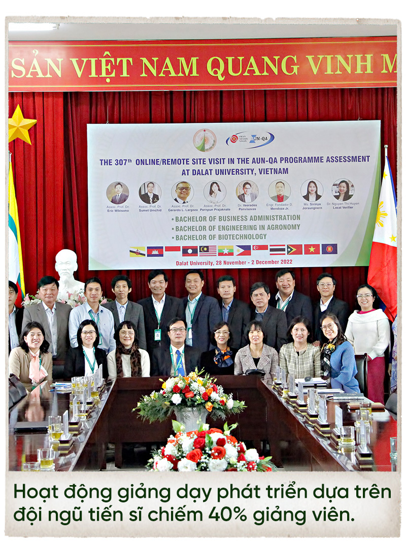 Trường đại học Đà Lạt, Hành trình 65 năm Thụ nhân, Khai phóng, Bản sắc - Ảnh 7.