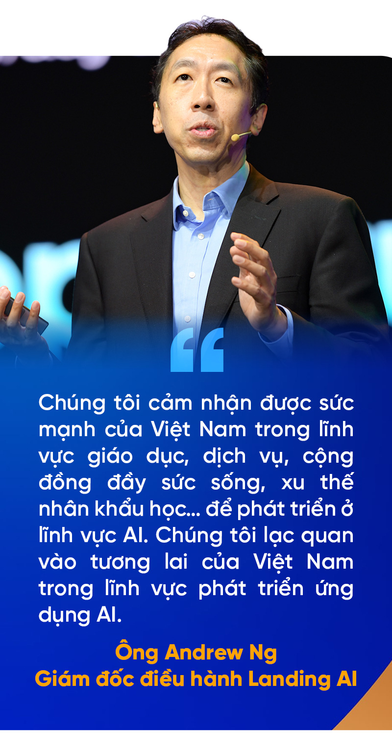 FPT Techday 2023: Công nghệ Việt bứt phá đẳng cấp - Ảnh 14.
