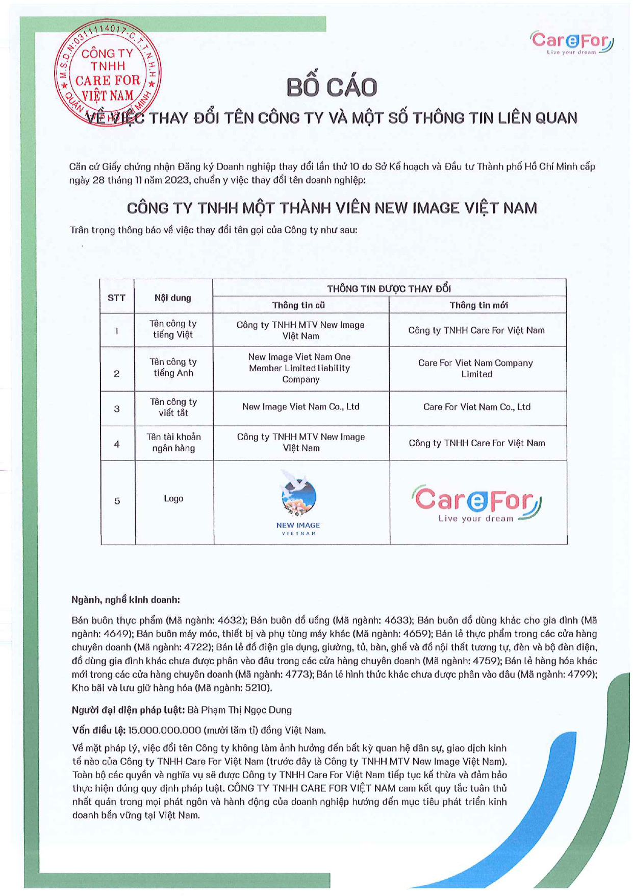 Bố cáo thay đổi tên công ty và một số thông tin có liên quan- Ảnh 4. Bố cáo về việc thay đổi tên công ty và một số thông tin liên quan khác