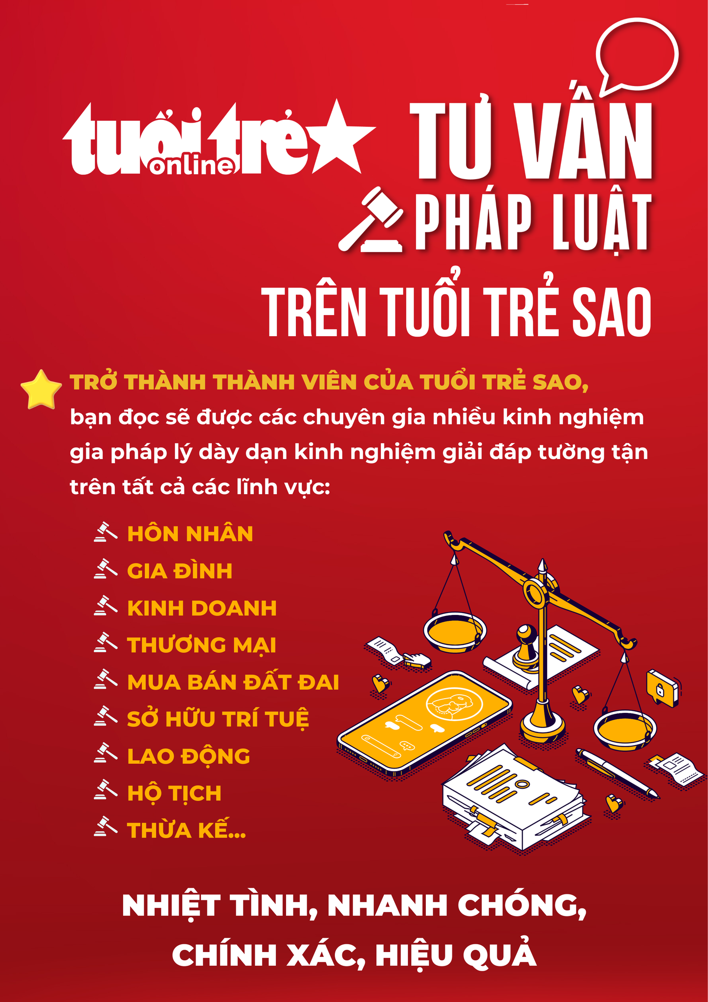 - Ảnh 1.