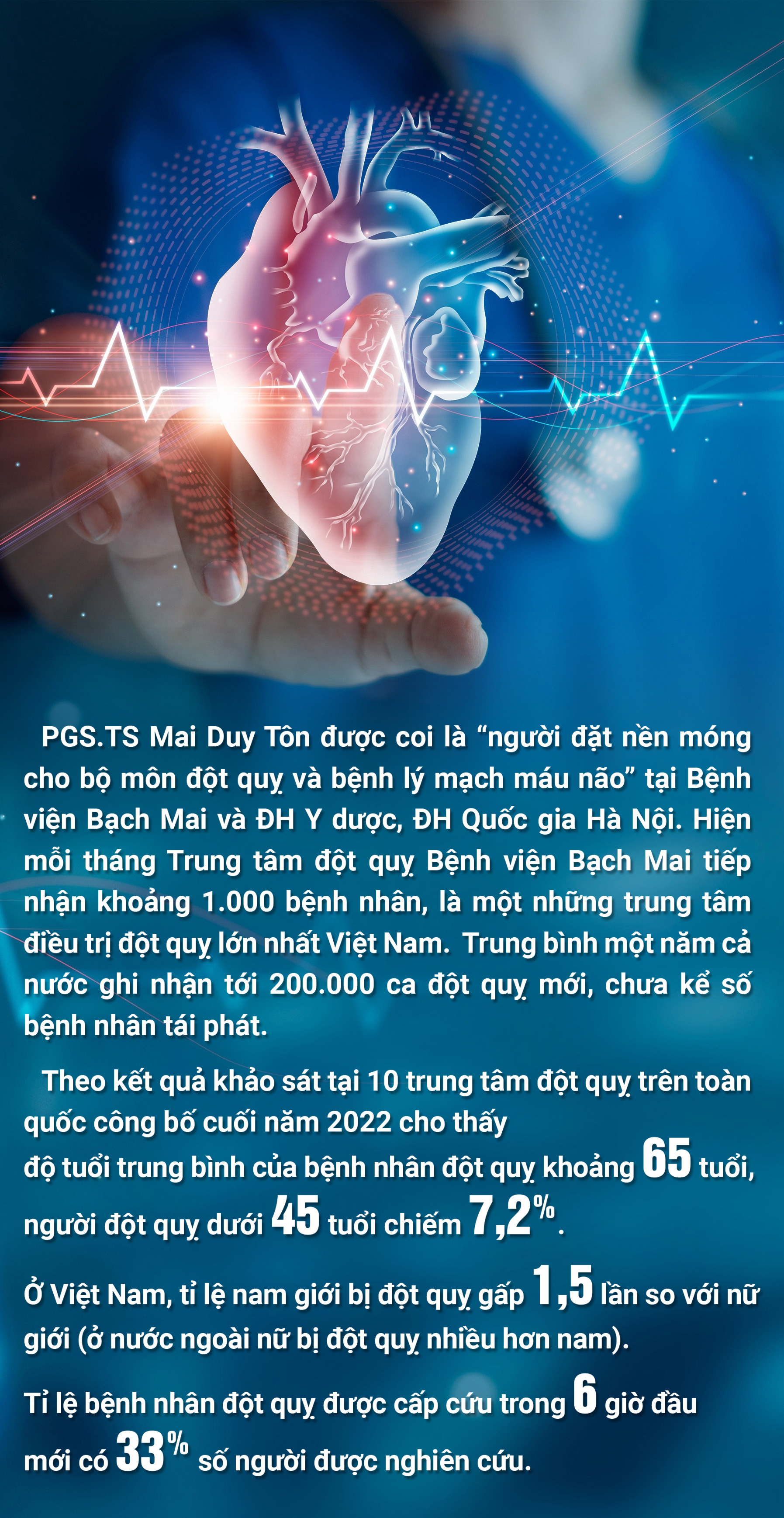 Rút ngắn đường đến bệnh viện của bệnh nhân đột quỵ - Ảnh 13.