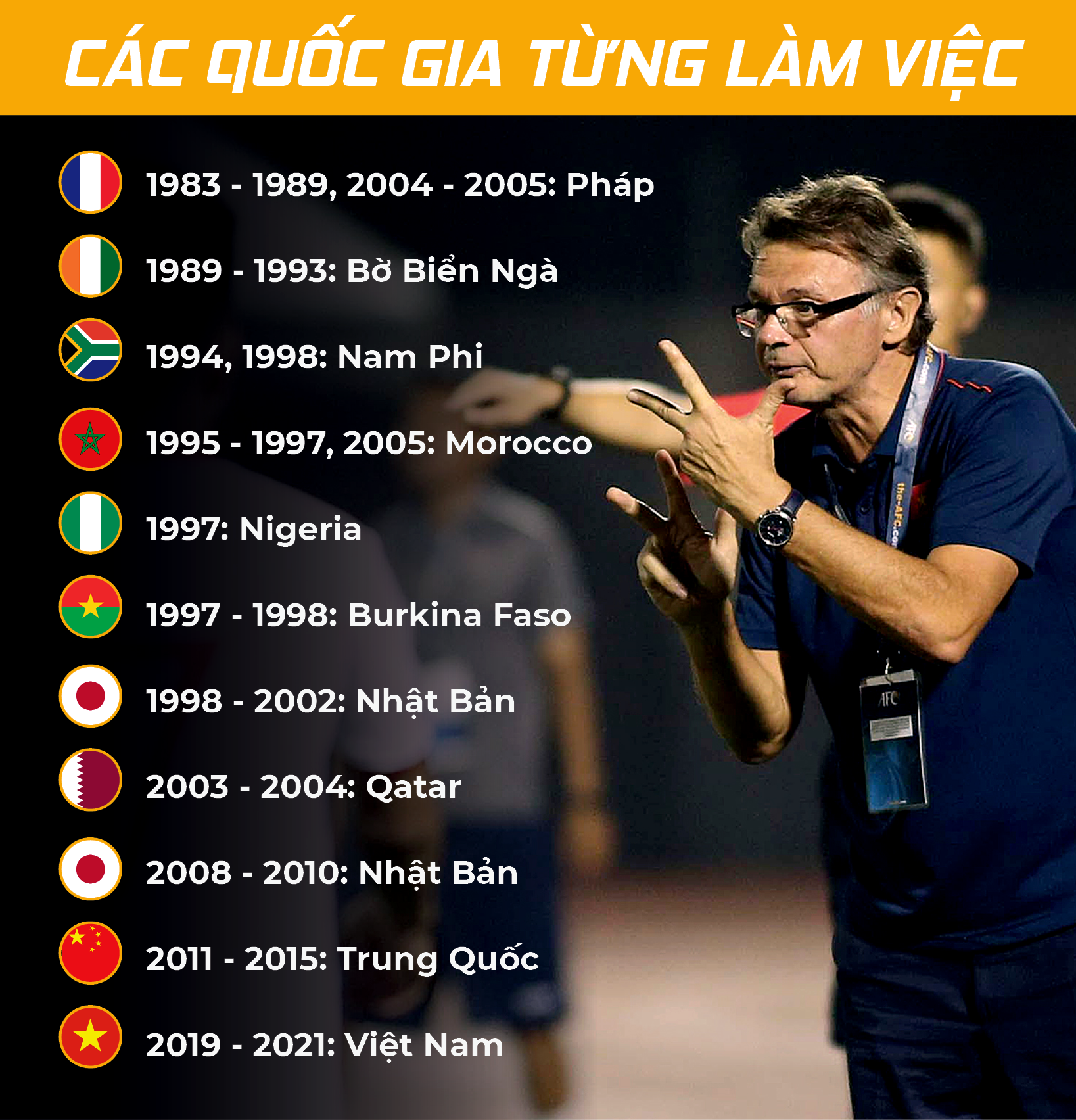 Park Hang Seo có phép màu, Troussier là phù thủy - Ảnh 11.
