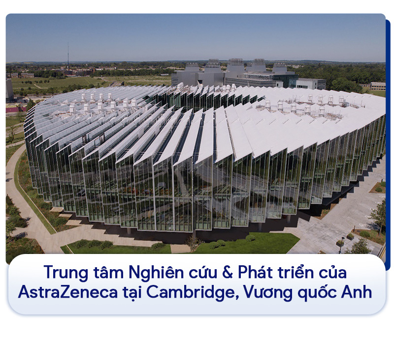 AstraZeneca hợp tác với Bộ Y tế phát triển toàn diện hệ thống y tế - Ảnh 4.