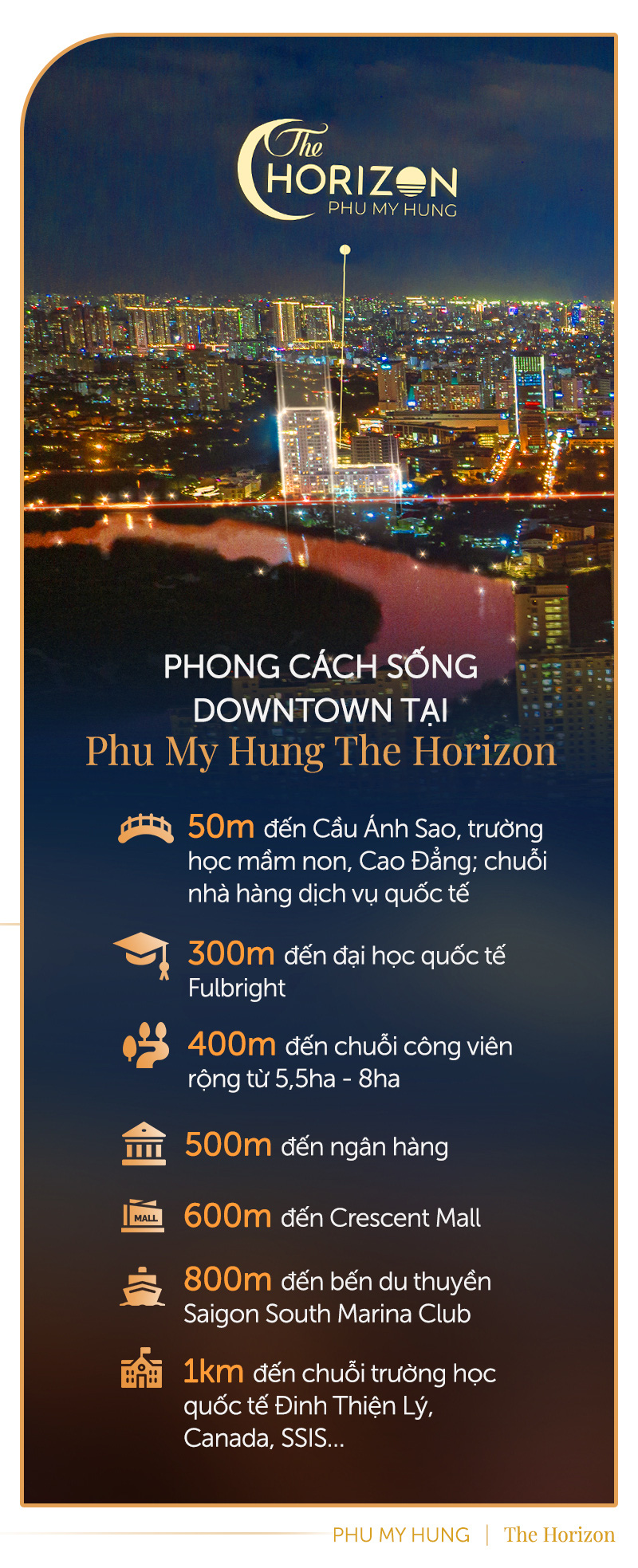 Phong cách sống downtown ở Phu My Hung The Horizon - Ảnh 5.