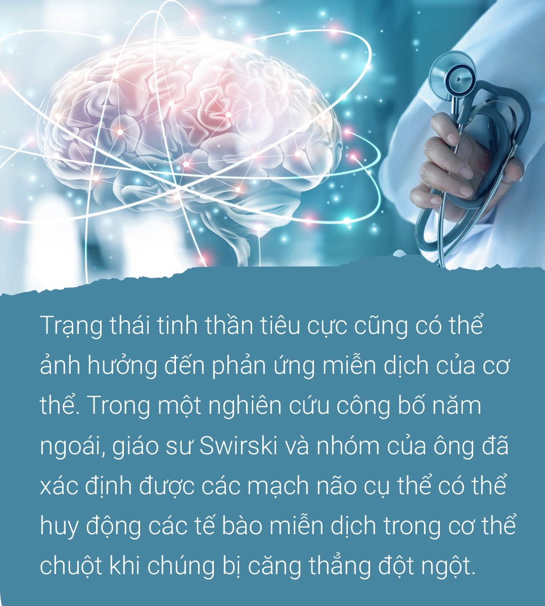 Cơ thể nhiễm bệnh, não ra tay - Ảnh 7.