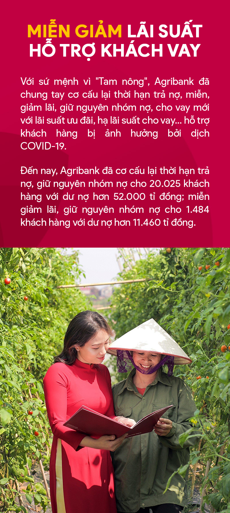 Agribank - điểm tựa vững chắc cho nền nông nghiệp Việt Nam - Ảnh 10.