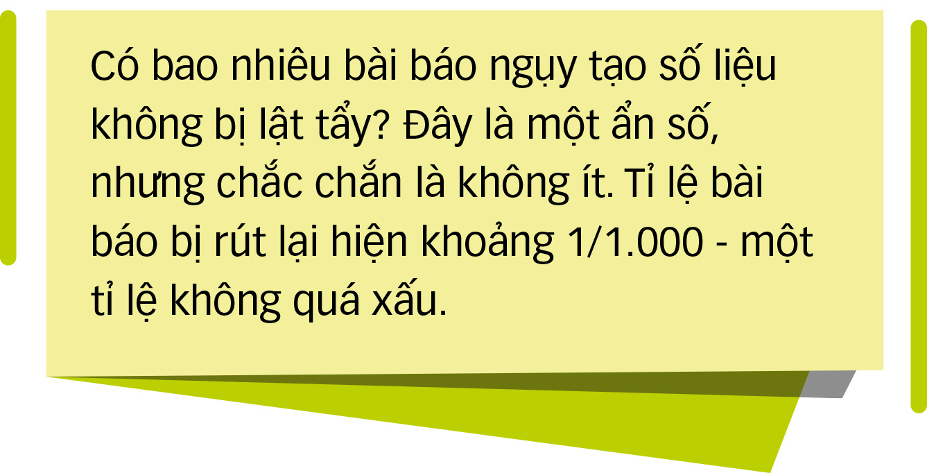 Gian lận nghiên cứu y khoa:  Quá nhiều, quá nguy hiểm - Ảnh 6.