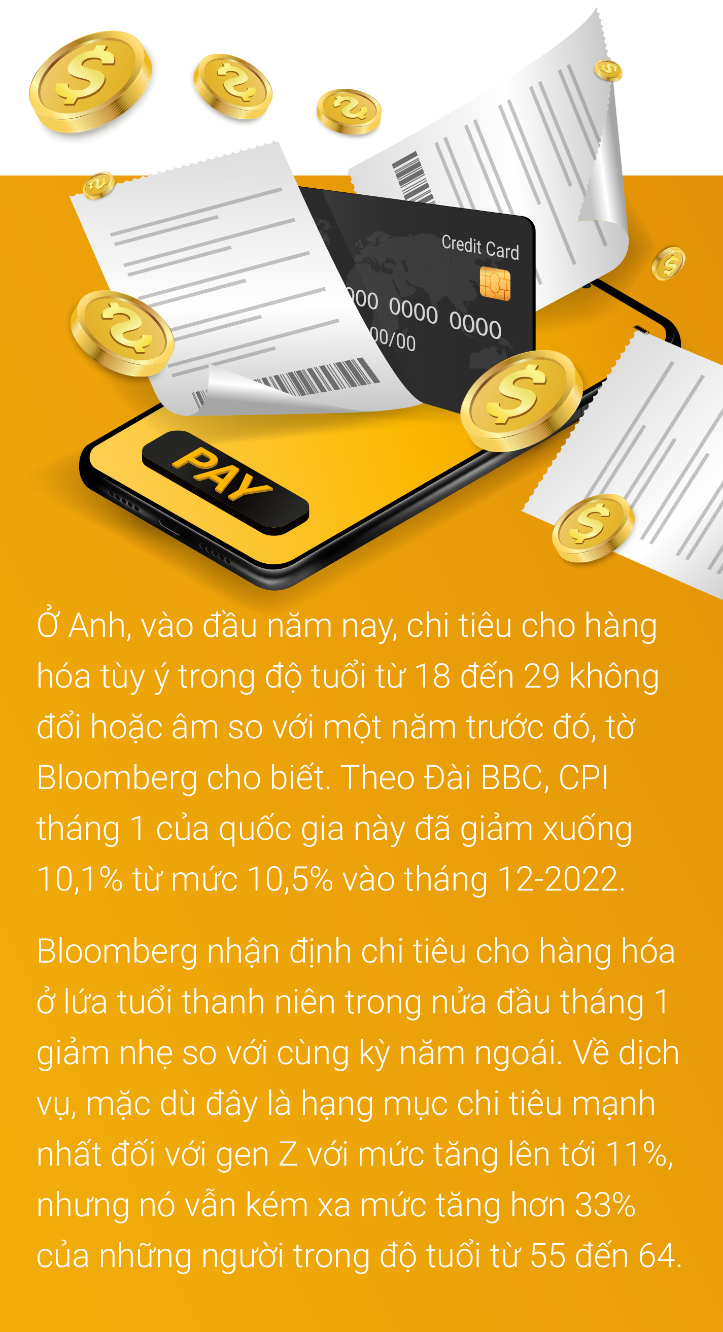 Người trẻ Việt ăn qua app - Ảnh 4.