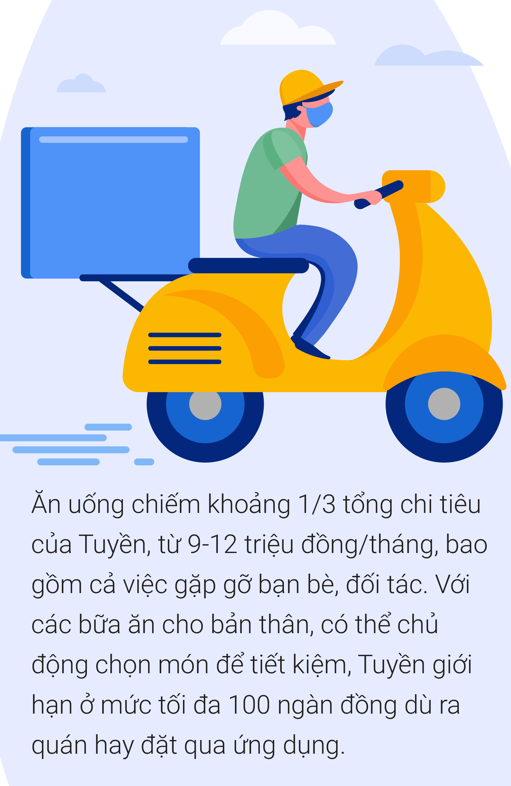 Người trẻ Việt ăn qua app - Ảnh 18.