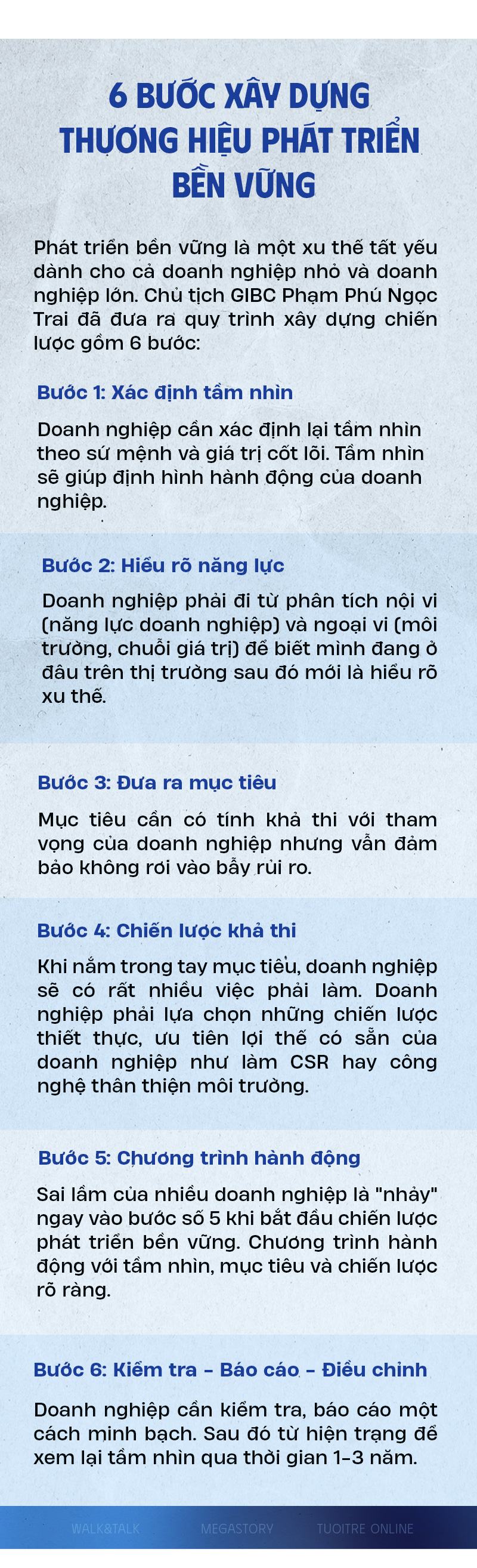 Phát triển bền vững tạo lợi thế cạnh tranh cho doanh nghiệp - Ảnh 10.