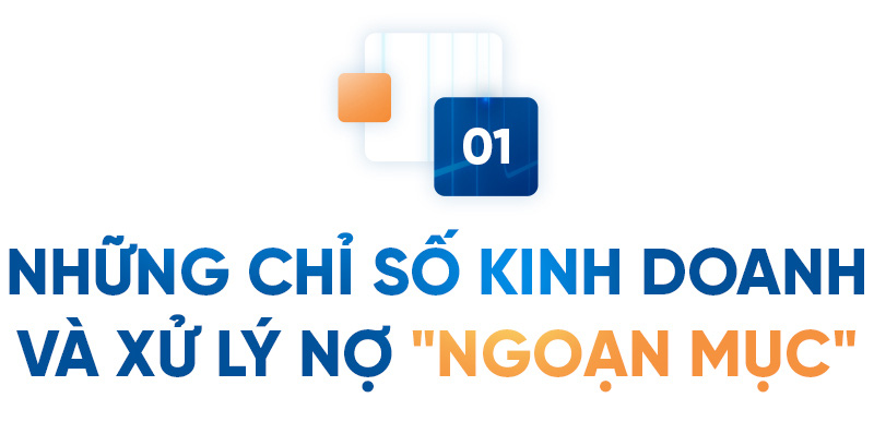 Sacombank thần tốc mở rộng thị phần bằng chiến lược số hóa toàn diện - Ảnh 1.