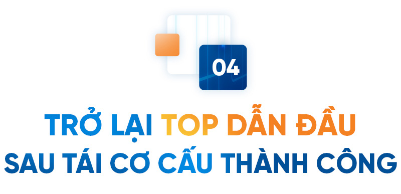 Sacombank thần tốc mở rộng thị phần bằng chiến lược số hóa toàn diện - Ảnh 12.