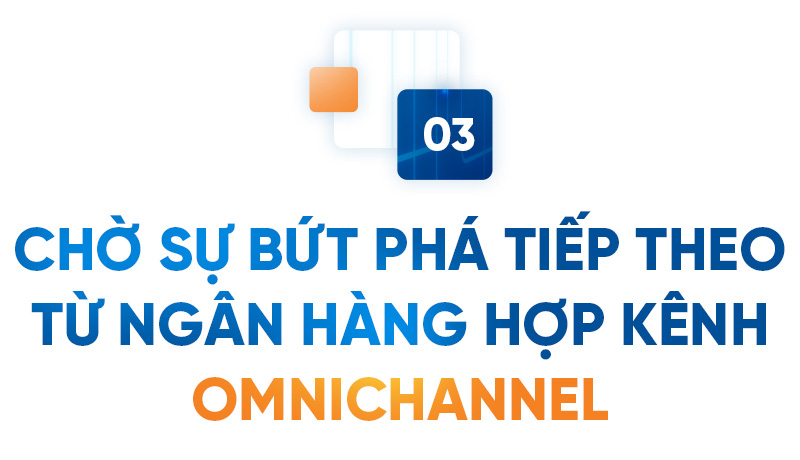 Sacombank thần tốc mở rộng thị phần bằng chiến lược số hóa toàn diện - Ảnh 10.