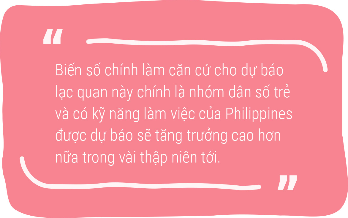 Cột mốc 100 triệu dân: 100 triển vọng, 1.000 nỗi lo? - Ảnh 5.