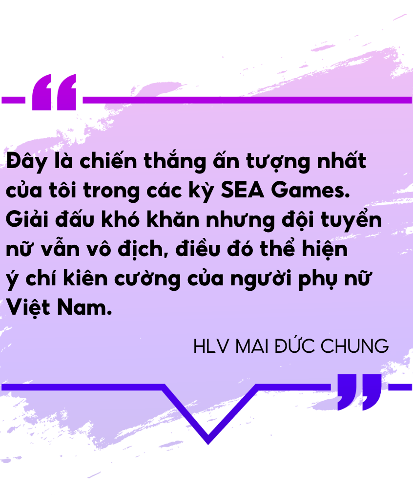 Dấu ấn thể thao Việt Nam tại SEA Games 32 - Ảnh 12.
