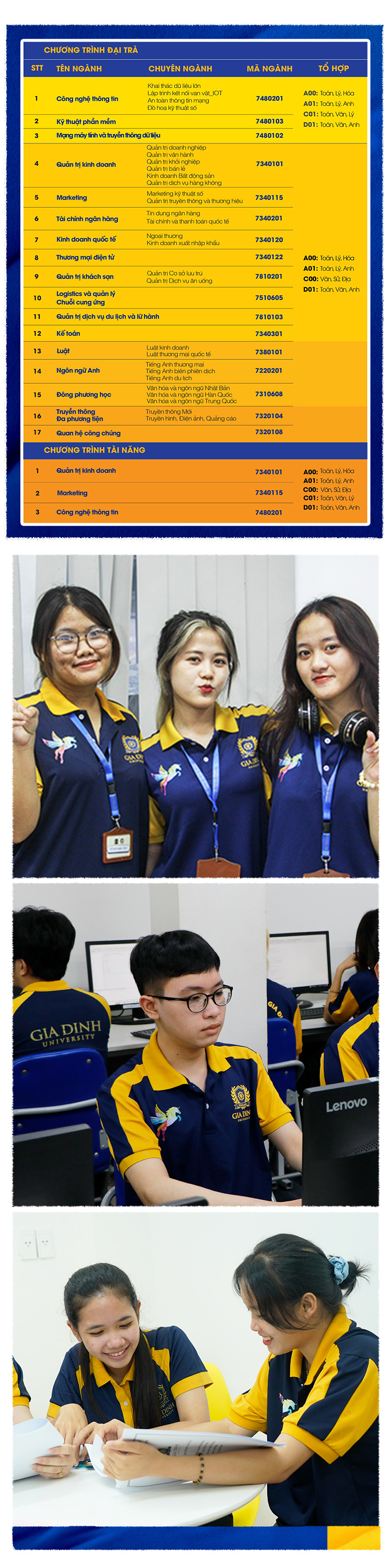 Đào tạo đại học 3 năm: Tiết kiệm thời gian, chi phí - Ảnh 14.