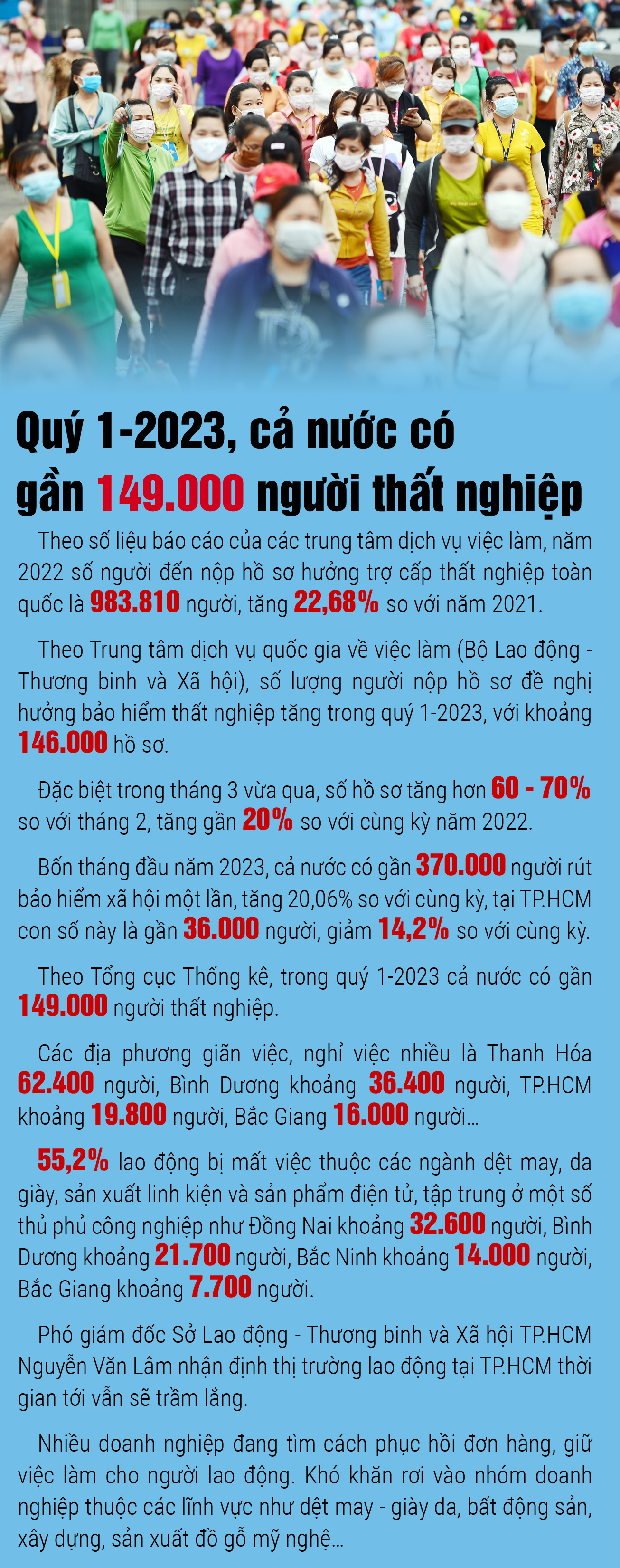 ‘Thủ phủ nhà trọ’ của TP.HCM giờ ra sao? - Ảnh 12.