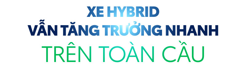 Toyota: Nhiều giải pháp cho điện khí hóa - Ảnh 3.
