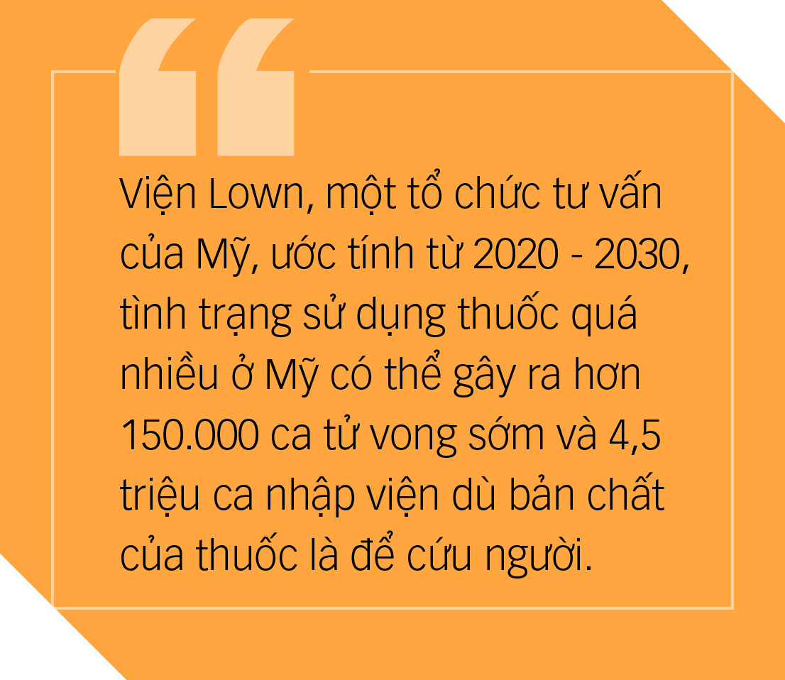 Toa thuốc chồng chất, bệnh nhân muốn ngất - Ảnh 6.