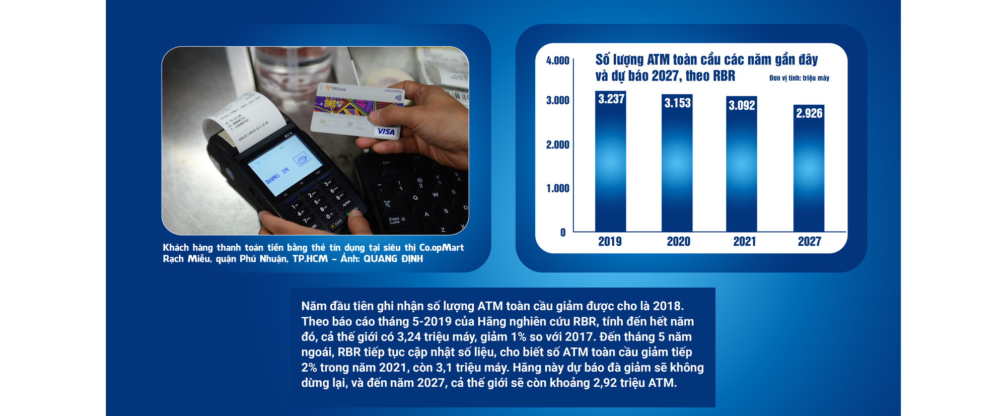 Thời đại bỏ rơi ATM - Ảnh 1.