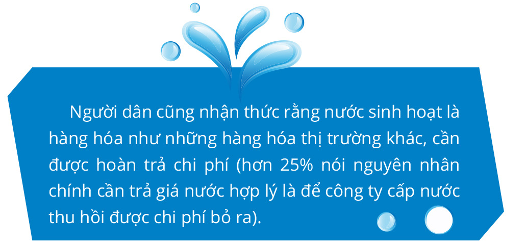 Dịch vụ nước sạch:  Phải chọn được giá đúng - Ảnh 5.