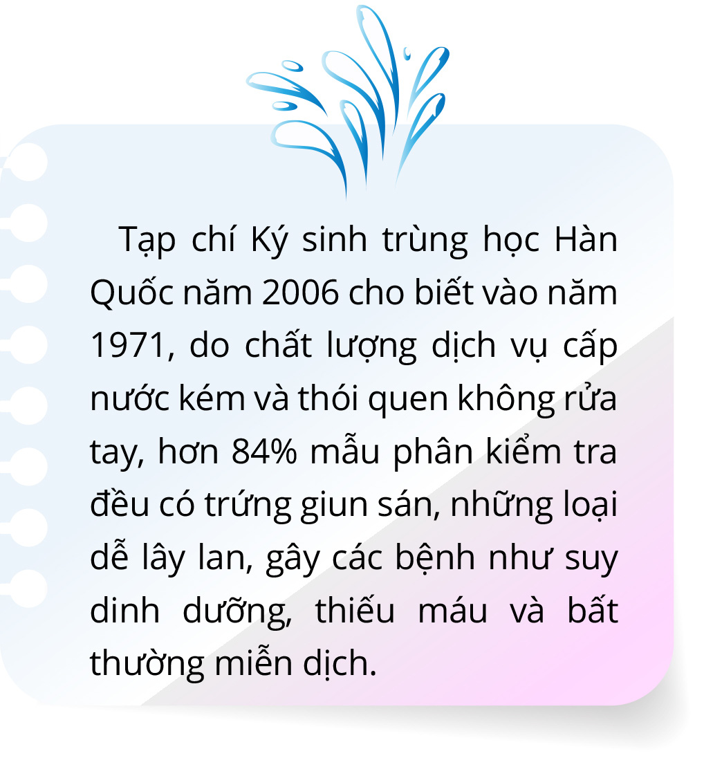 Dịch vụ nước sạch:  Phải chọn được giá đúng - Ảnh 25.