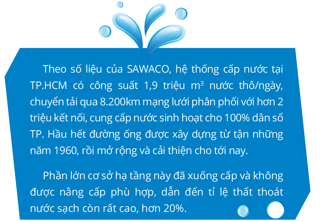 Dịch vụ nước sạch:  Phải chọn được giá đúng - Ảnh 9.