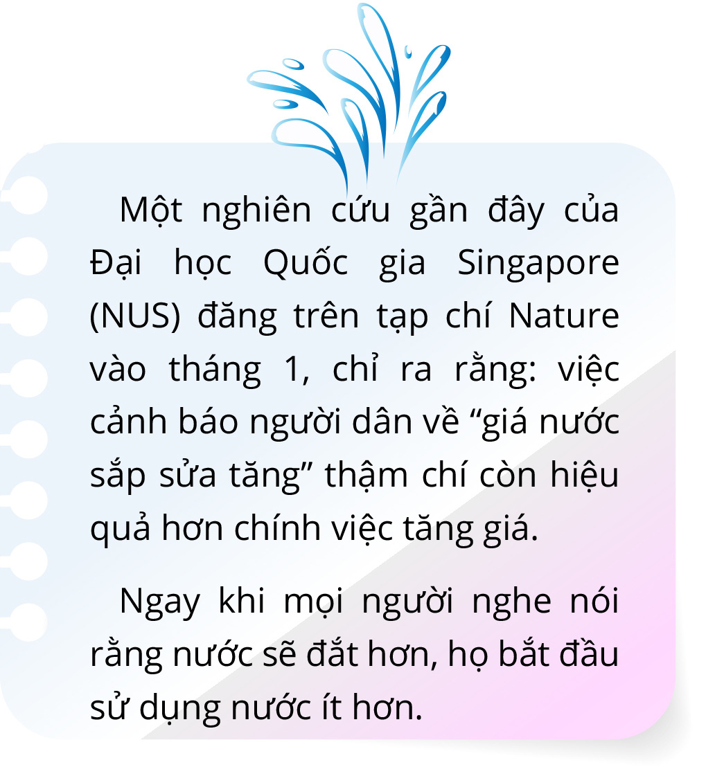 Dịch vụ nước sạch:  Phải chọn được giá đúng - Ảnh 15.