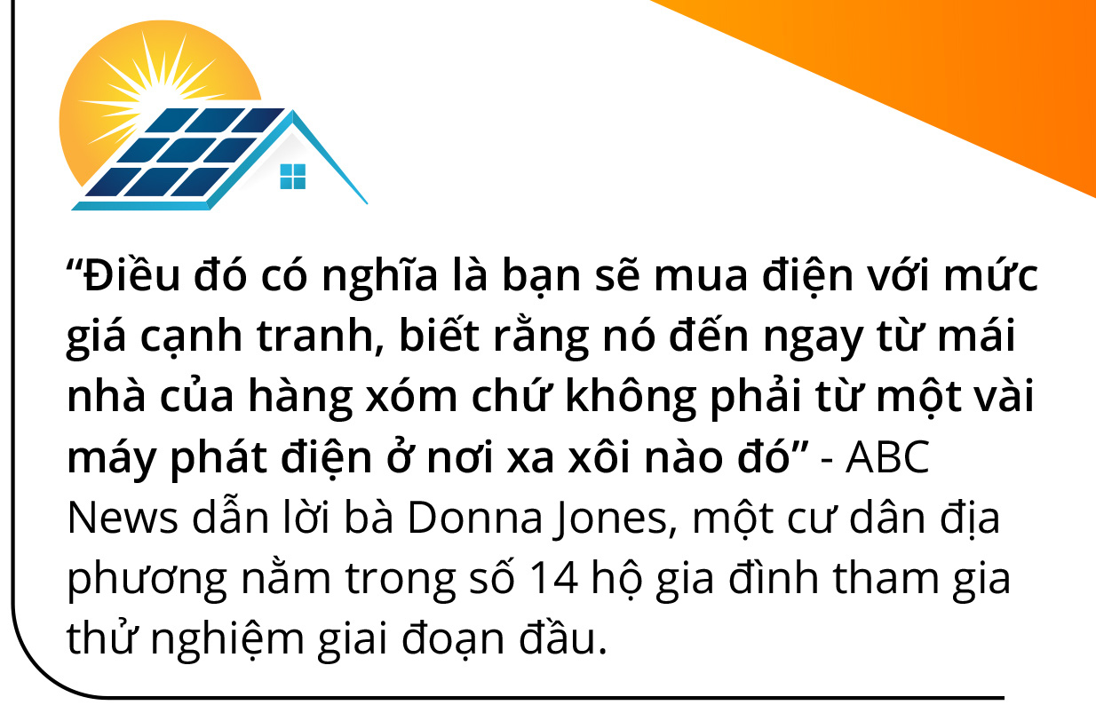 Bán điện cho hàng xóm - Ảnh 5.