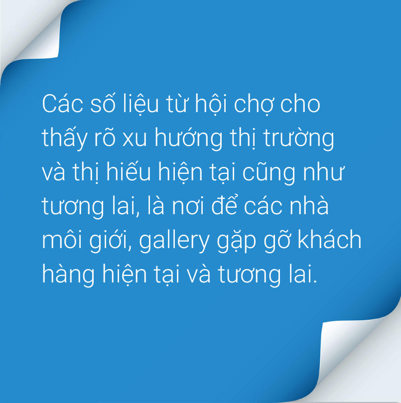 Art Basel 2023: Cuộc vui lắm tiền của nghệ thuật - Ảnh 12.