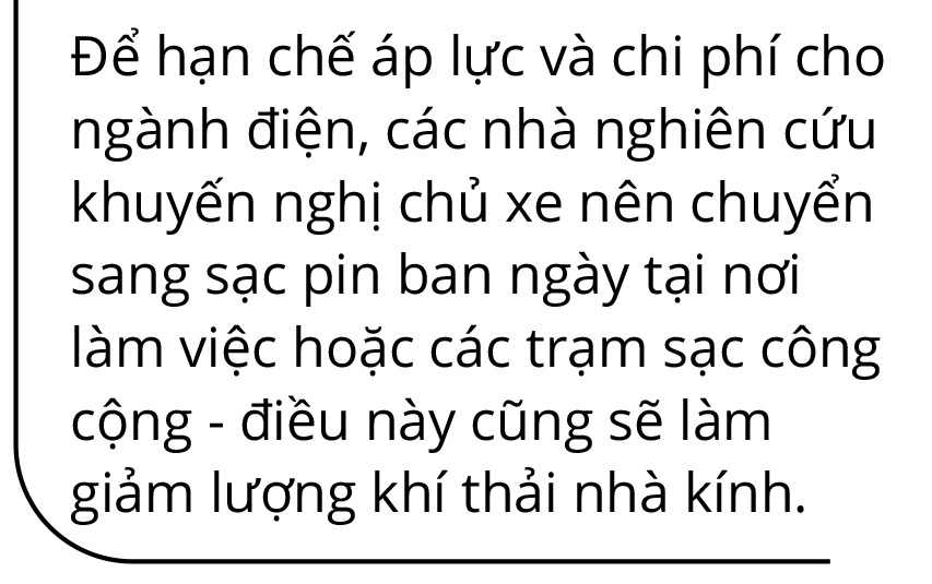 Bán điện cho hàng xóm - Ảnh 30.