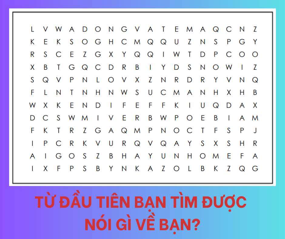 Từ đầu tiên bạn tìm thấy nói gì về bạn? - Ảnh 1.