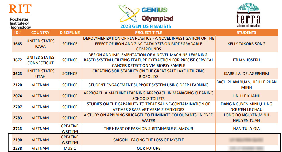 Lùm xùm cuộc thi Genius Olympiad, nhà trường và phụ huynh nói gì? - Ảnh 1.