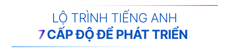 Học đại học với 50% chương trình bằng tiếng Anh tại UEF - Ảnh 4.