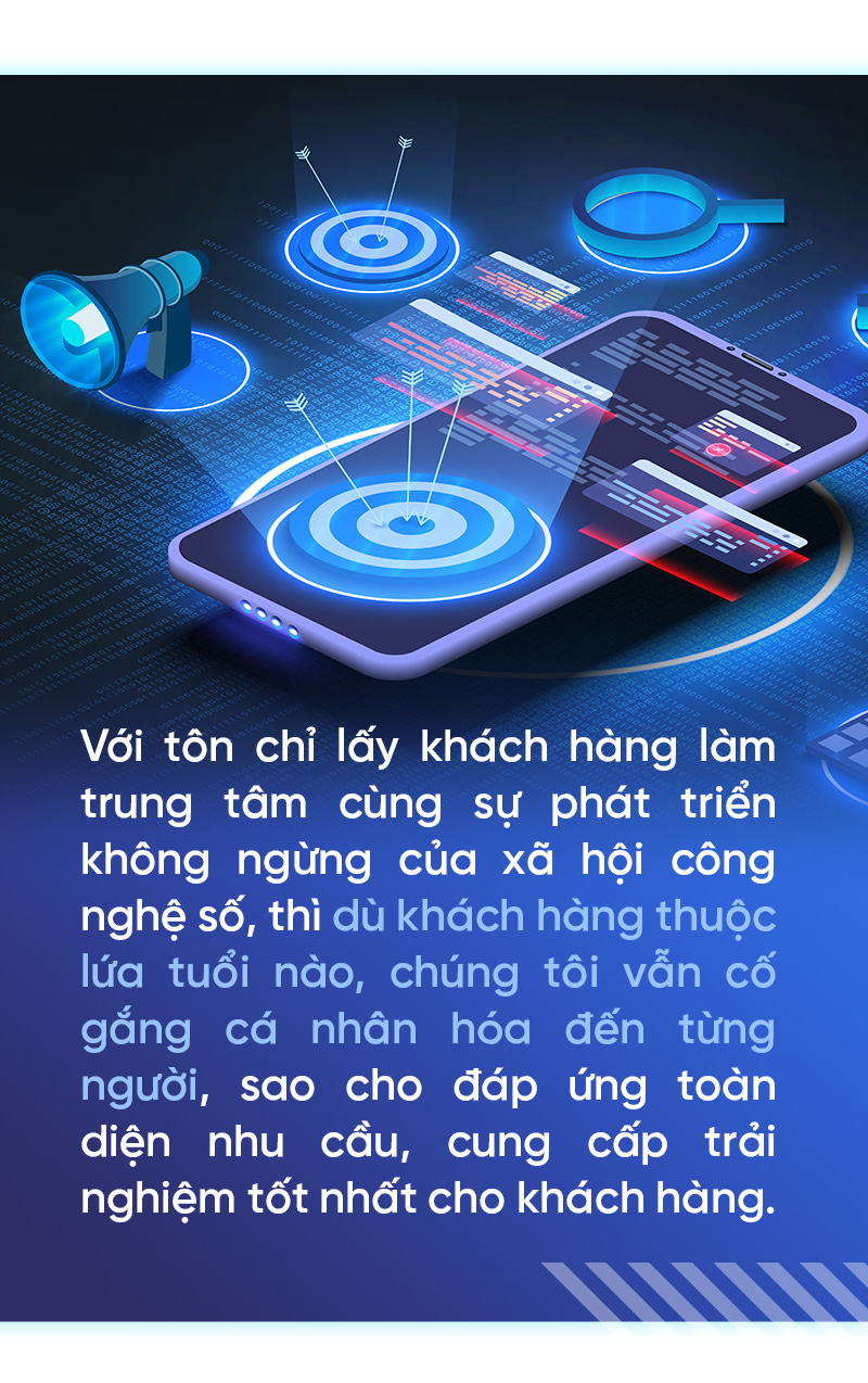 Chuyển đổi số tại Sacombank: Chú trọng Gen Z nhưng phải hài hòa mọi thế hệ khách hàng - Ảnh 6.