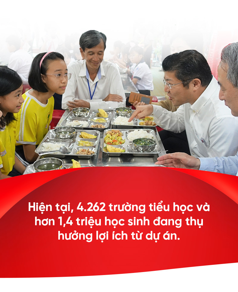 AJINOMOTO - Hành trình 32 năm ở Việt Nam và ‘mục đích tồn tại’ mới - Ảnh 8.