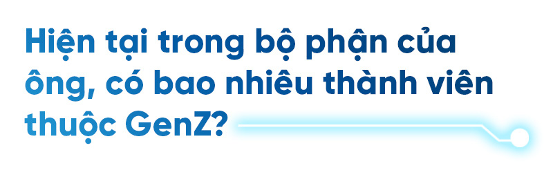Chuyển đổi số tại Sacombank: Chú trọng Gen Z nhưng phải hài hòa mọi thế hệ khách hàng - Ảnh 9.