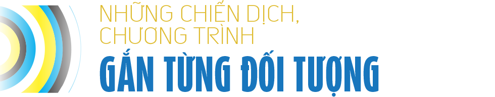 30 năm TP.HCM kết nối hàng triệu trái tim thanh niên tình nguyện - Ảnh 10.