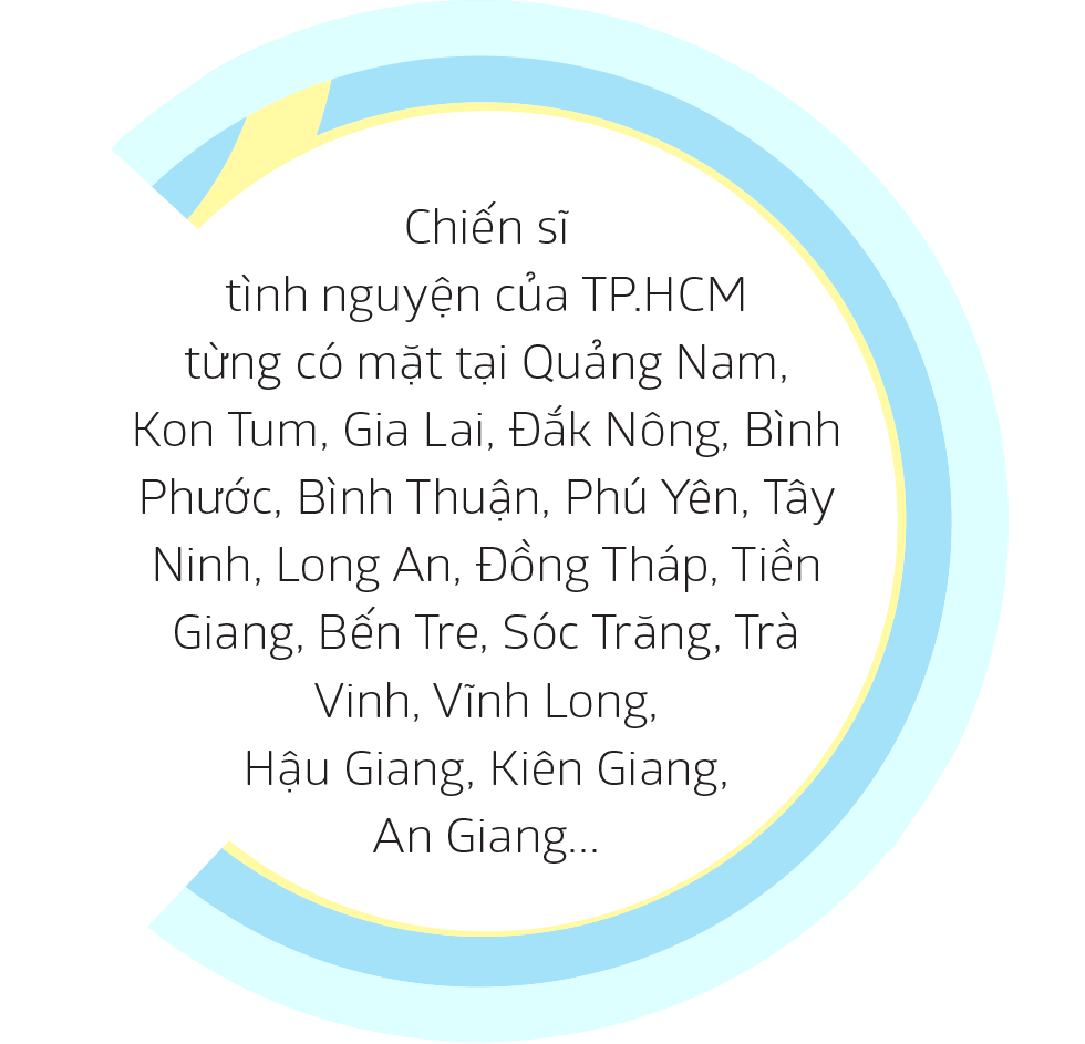 30 năm TP.HCM kết nối hàng triệu trái tim thanh niên tình nguyện - Ảnh 9.