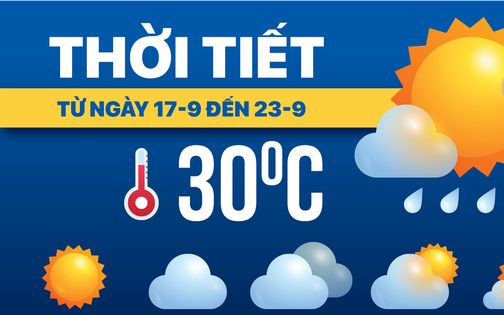 Dự báo thời tiết từ 17-9 đến 23-9: Cả nước còn mưa