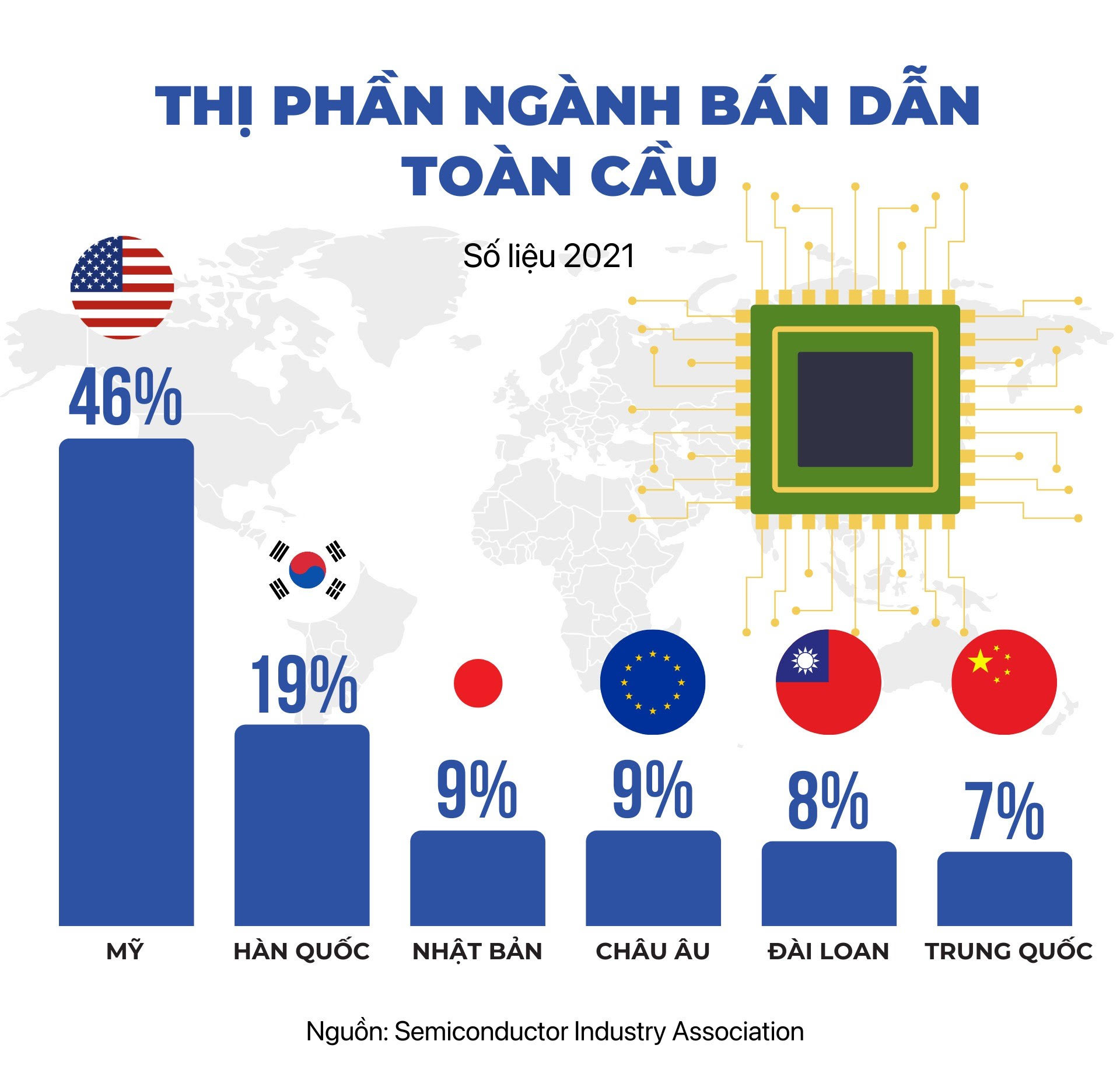 Mỹ coi trọng tiềm lực của Việt Nam - Ảnh 12.