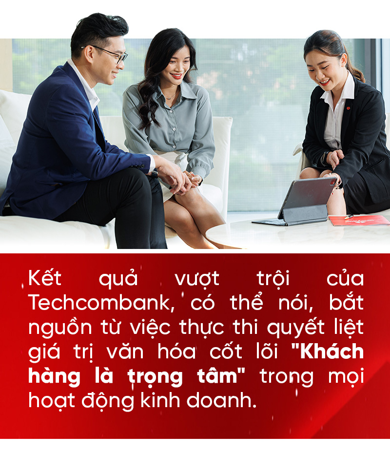 Dấu ấn Khách hàng là trọng tâm trên hành trình chuyển đổi của Techcombank - Ảnh 2.