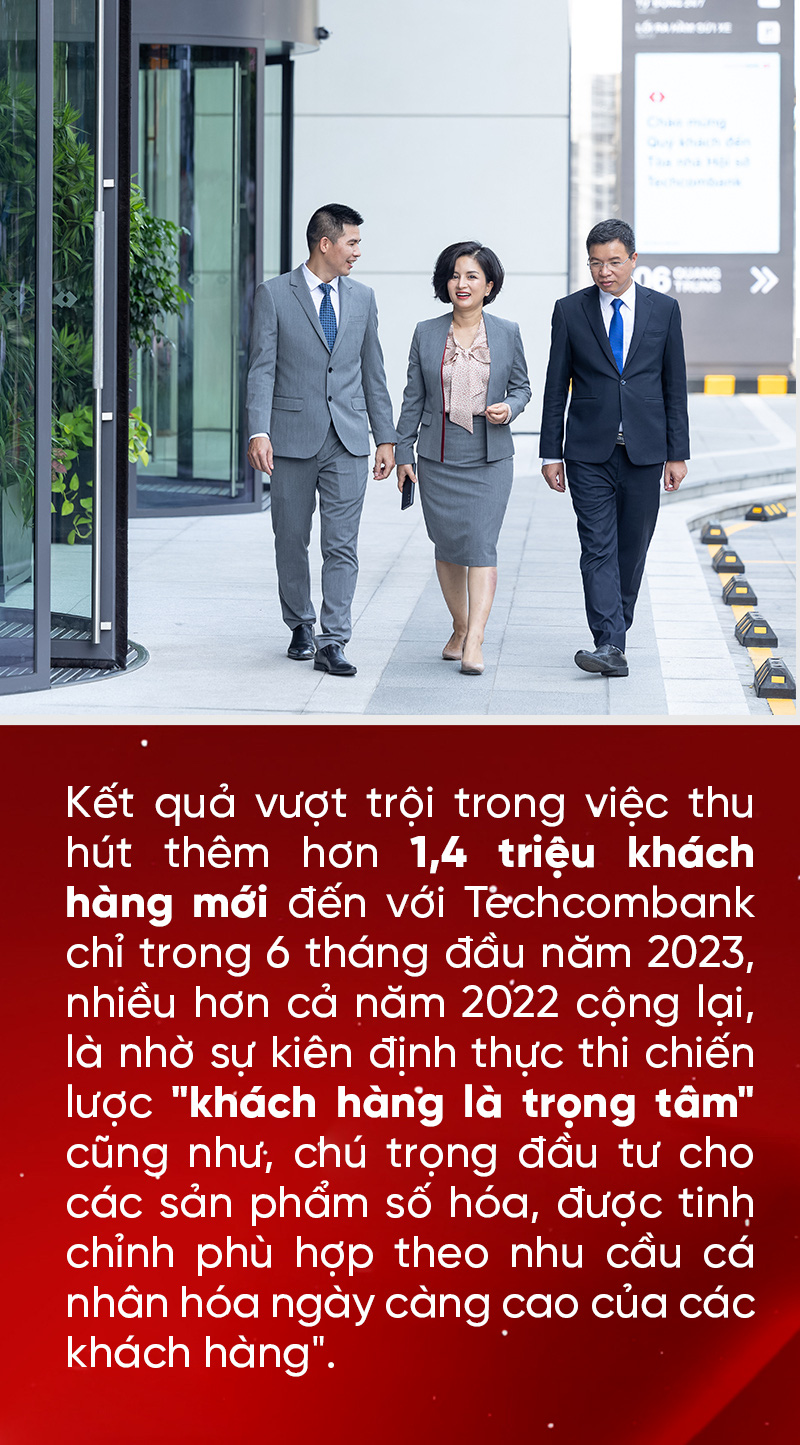 Dấu ấn Khách hàng là trọng tâm trên hành trình chuyển đổi của Techcombank - Ảnh 7.