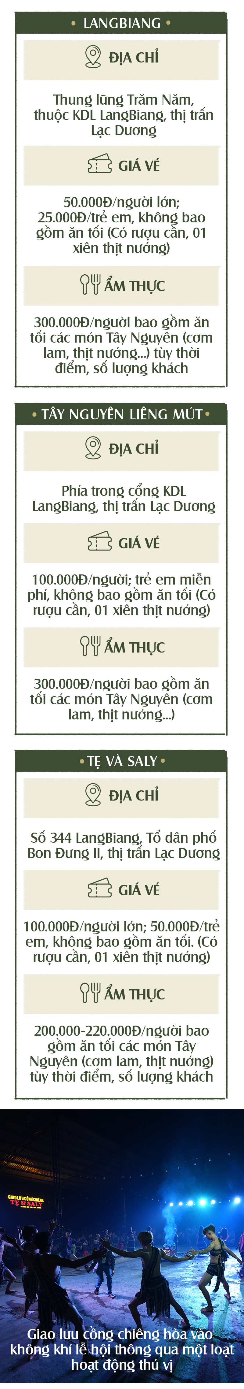 Khám phá thiên đường núi rừng tại Lạc Dương - Ảnh 17.