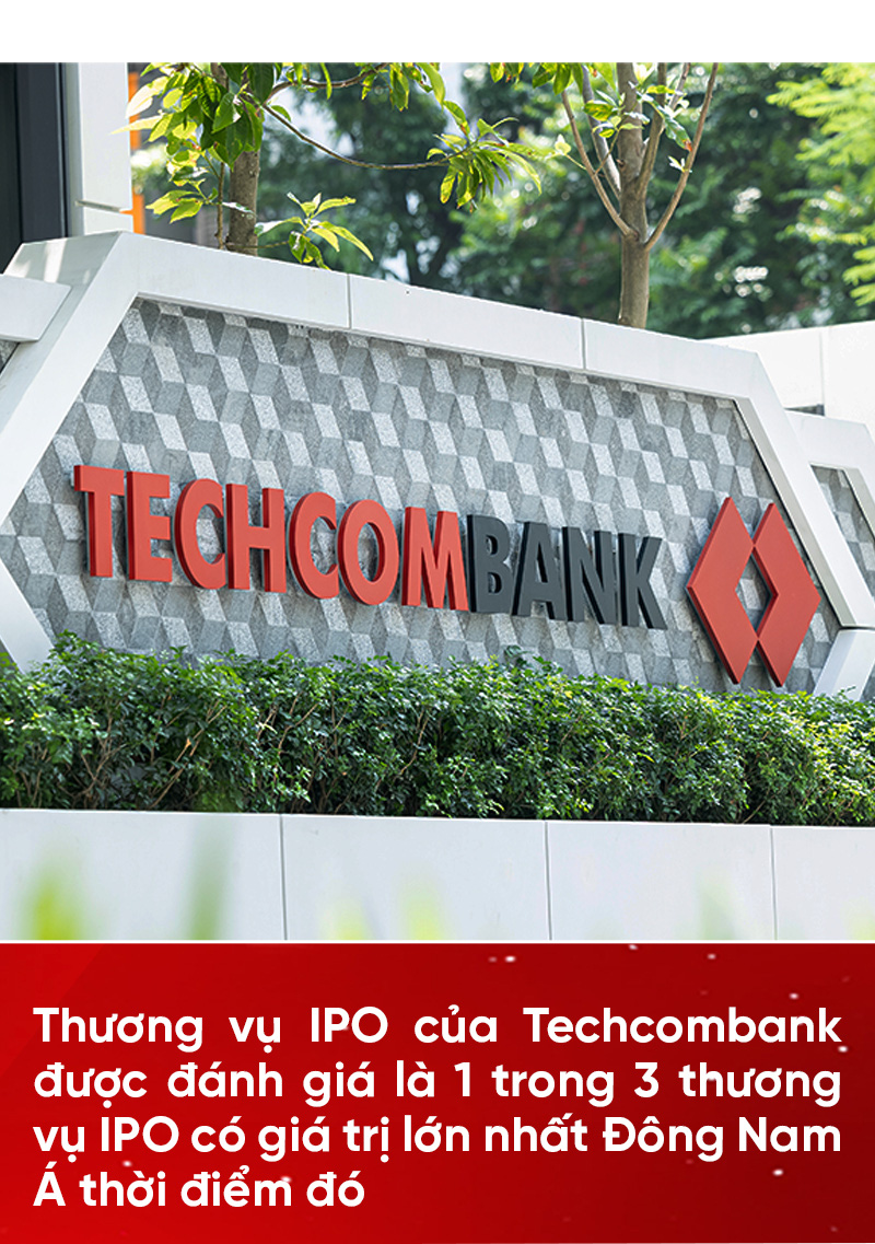 Techcombank và hành trình đến Top 163 ngân hàng giá trị nhất toàn cầu - Ảnh 2.