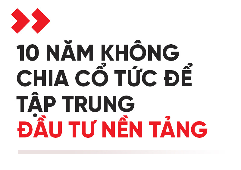 Techcombank và hành trình đến Top 163 ngân hàng giá trị nhất toàn cầu - Ảnh 4.